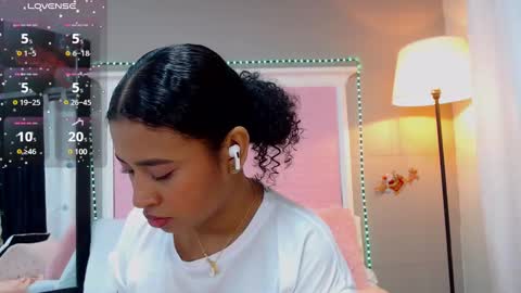 Snapshot of jessyzoe chatting on January 12, 11:07 am Jessy online show from January 12, 11:07 am