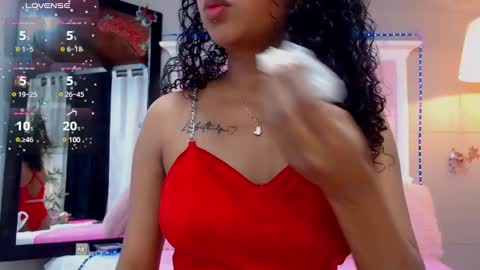 Snapshot of jessyzoe chatting on January 15, 12:15 pm Jessy online show from January 15, 12:15 pm