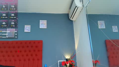 Jocy  online show from January 27, 3:18 pm