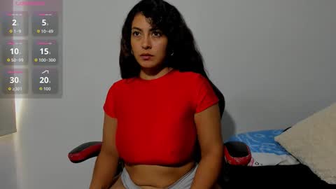 sofiaparker8 online show from January 12, 9:09 pm