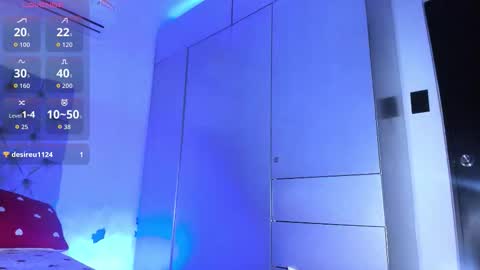 independent model online show from February 4, 4:57 pm