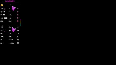 Blue online show from February 16, 5:20 pm