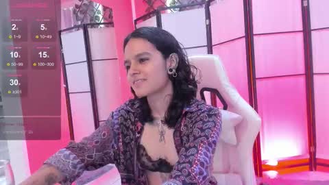 Snapshot of julianne_7 chatting on February 14, 10:17 pm julianne_7 online show from February 14, 10:17 pm