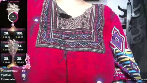 Snapshot of kalpananaisha_ chatting on January 22, 4:12 pm Alisha online show from January 22, 4:12 pm