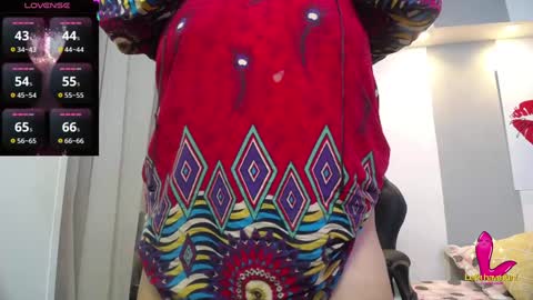 Snapshot of kalpananaisha_ chatting on February 1, 1:09 pm Alisha online show from February 1, 1:09 pm