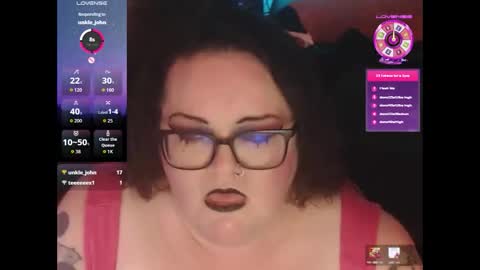 Kandee Riot online show from February 25, 7:18 am