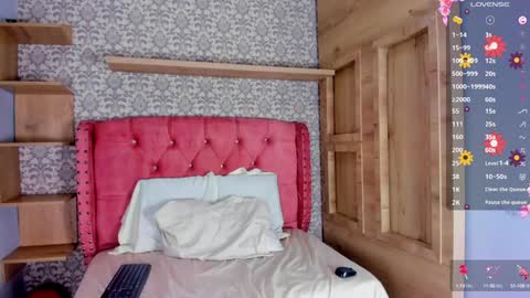 Snapshot of kandygirl_023 chatting on January 6, 9:19 am hello Im Danni online show from January 6, 9:19 am