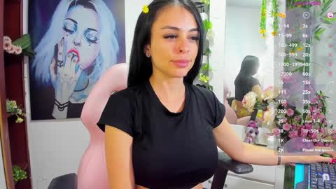 Snapshot of kandygirl_023 chatting on January 16, 12:34 am hello Im Danni online show from January 16, 12:34 am