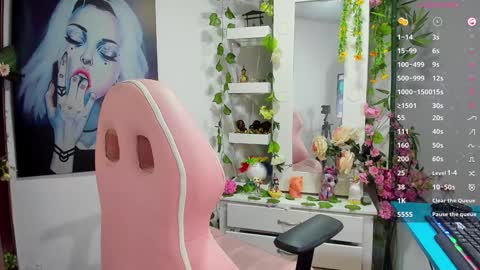 Snapshot of kandygirl_023 chatting on January 31, 11:24 am hello Im Danni online show from January 31, 11:24 am