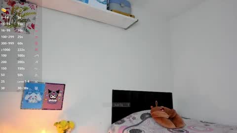 Ill be on at sunday see u Lynn  Could u help me to reach 100 Thmbs upp plssss   Independent girl 3 online show from March 11, 6:00 am