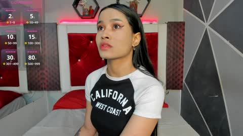 Snapshot of karoll014 chatting on January 18, 11:54 am Karol online show from January 18, 11:54 am