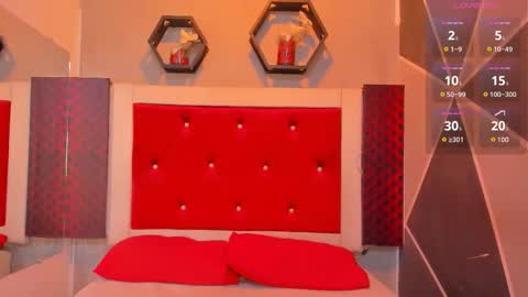 Snapshot of karoll014 chatting on October 21, 12:17 pm Karol online show from October 21, 12:17 pm