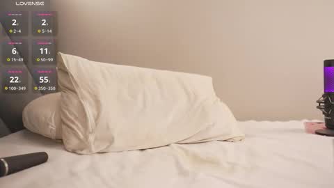 Karol 22 y.o online show from March 28, 8:25 am