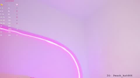 Snapshot of katiepeach_ chatting on January 10, 3:37 pm Katy IGPeach kat666 online show from January 10, 3:37 pm