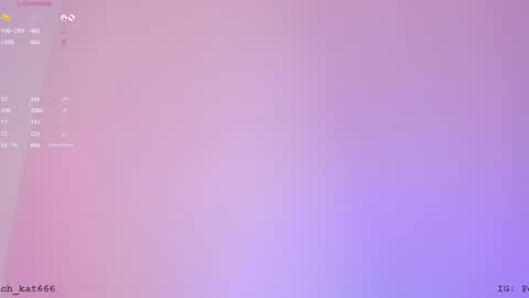 Snapshot of katiepeach_ chatting on January 21, 3:21 pm Katy IGPeach kat666 online show from January 21, 3:21 pm