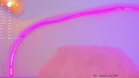 Snapshot of katiepeach_ chatting on February 2, 8:19 pm Katy IGPeach kat666 online show from February 2, 8:19 pm
