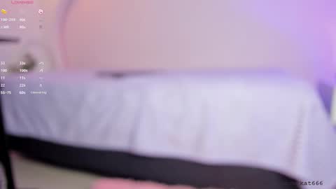 Snapshot of katiepeach_ chatting on February 25, 3:38 pm Katy IGPeach kat666 online show from February 25, 3:38 pm