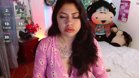 Snapshot of kattleyaeyes chatting on January 8, 8:27 am Katy online show from January 8, 8:27 am