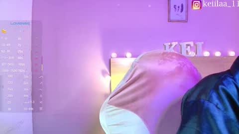 Snapshot of keidancee_ chatting on February 2, 6:28 pm keii online show from February 2, 6:28 pm