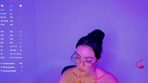 Keily brox online show from March 12, 10:39 pm