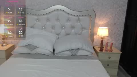 Snapshot of keily_garcia chatting on February 26, 11:31 am Keily online show from February 26, 11:31 am