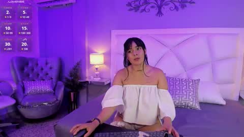 Keily online show from February 28, 12:00 am