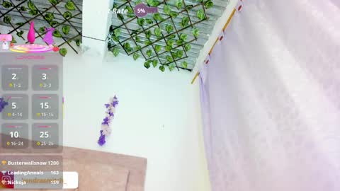 kendra  independent online show from April 6, 4:46 am