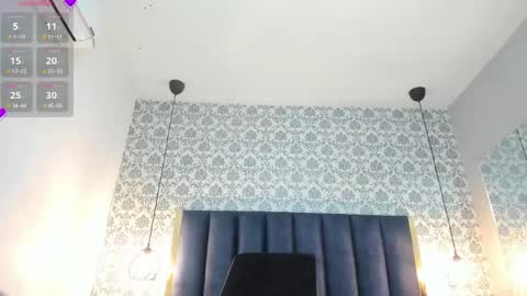 kenndrarose online show from April 15, 7:58 pm