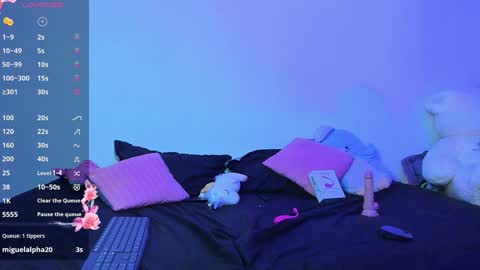 Sara I love making personalized videos online show from February 9, 2:06 am