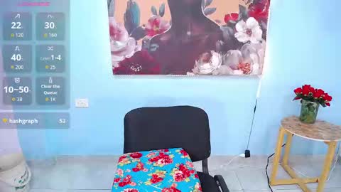 kiarabigcockts online show from February 20, 6:10 am