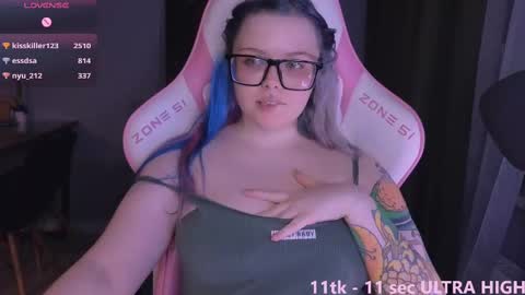 Ella online show from March 1, 6:54 pm