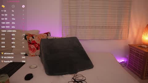 Snapshot of kimberhot chatting on December 18, 11:51 pm Kim online show from December 18, 11:51 pm