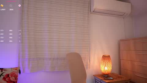 Snapshot of kimberhot chatting on March 2, 8:18 pm Kim online show from March 2, 8:18 pm