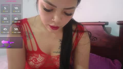 kimberlyles7 online show from April 15, 1:18 pm