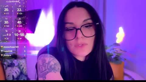 Kira online show from March 7, 1:35 am