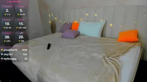 Kira online show from March 11, 5:38 am