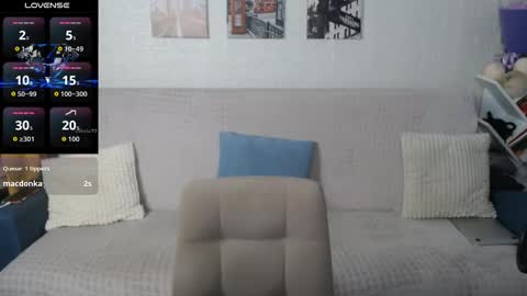 kiramartins cat online show from January 18, 7:06 pm