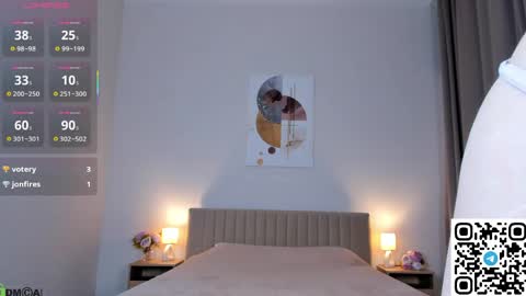 Chloe online show from April 9, 6:19 am