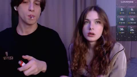 kitkatsweetspot online show from January 9, 6:21 pm