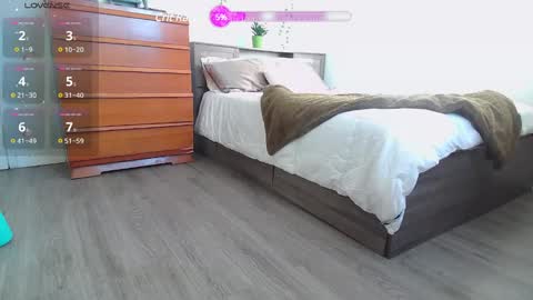 Kittyymaze online show from February 17, 9:08 pm