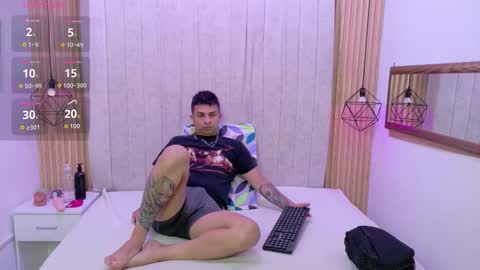 Snapshot of kity_spiderr chatting on November 3, 12:28 pm Luisa y Jairo online show from November 3, 12:28 pm