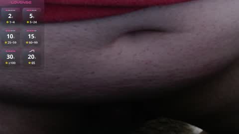 Snapshot of knoxrex007 chatting on December 29, 1:56 am Knox Rex online show from December 29, 1:56 am