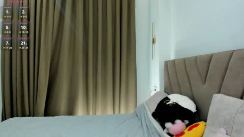 Koko online show from April 7, 3:40 am