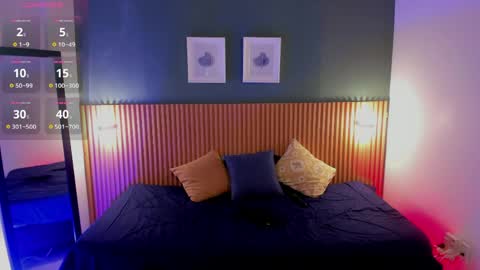 Kristen online show from April 8, 7:14 pm