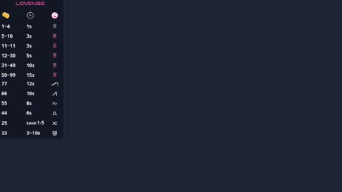 Alisa online show from April 2, 4:15 pm