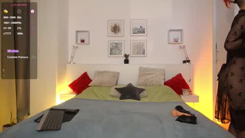 Snapshot of l1ttle_kiki chatting on November 27, 3:36 pm Viktoria White online show from November 27, 3:36 pm