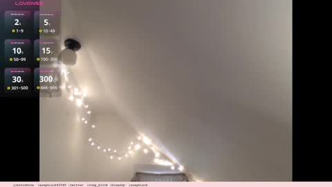 Snapshot of laceyblack42069 chatting on January 27, 6:41 pm Lacey online show from January 27, 6:41 pm