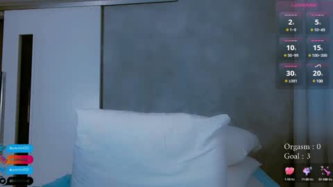 Snapshot of lady_yas chatting on March 11, 9:37 pm  Yas  online show from March 11, 9:37 pm