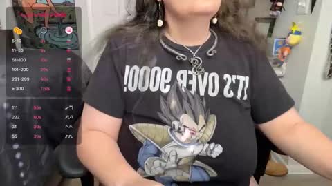 LadyLoki111 online show from January 5, 5:27 pm