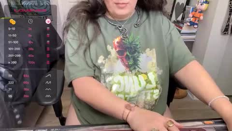 LadyLoki111 online show from February 1, 6:06 pm